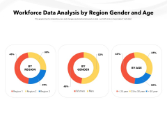Workforce Data Analysis By Region Gender And Age Ppt PowerPoint Presentation Professional Objects PDF Workforce Data Analysis By Region Gender And Age Ppt PowerPoint Presentation Professional Objects PDF