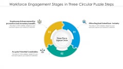 Workforce Engagement Stages In Three Circular Puzzle Steps Inspiration PDF Workforce Engagement Stages In Three Circular Puzzle Steps Inspiration PDF