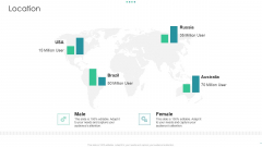Workforce Intellectual Progress Location Ideas Pdf Workforce Intellectual Progress Location Ideas Pdf