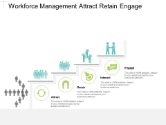 Workforce Management Attract Retain Engage Ppt Powerpoint Presentation Summary Model Workforce Management Attract Retain Engage Ppt Powerpoint Presentation Summary Model