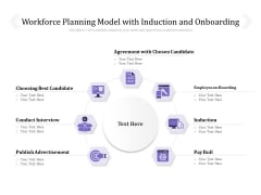 Workforce Planning Model With Induction And Onboarding Ppt PowerPoint Presentation Styles Layout Ideas PDF