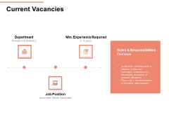 Workforce Planning System Current Vacancies Ppt PowerPoint Presentation Model Ideas PDF Workforce Planning System Current Vacancies Ppt PowerPoint Presentation Model Ideas PDF