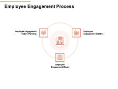 Workforce Planning System Employee Engagement Process Ppt PowerPoint Presentation Infographic Template Background PDF Workforce Planning System Employee Engagement Process Ppt PowerPoint Presentation Infographic Template Background PDF