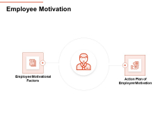 Workforce Planning System Employee Motivation Ppt PowerPoint Presentation Gallery Professional PDF Workforce Planning System Employee Motivation Ppt PowerPoint Presentation Gallery Professional PDF