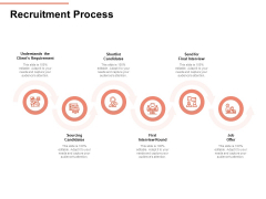 Workforce Planning System Recruitment Process Ppt PowerPoint Presentation Ideas Graphics Download PDF Workforce Planning System Recruitment Process Ppt PowerPoint Presentation Ideas Graphics Download PDF