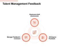 Workforce Planning System Talent Management Feedback Ppt PowerPoint Presentation Portfolio Shapes PDF Workforce Planning System Talent Management Feedback Ppt PowerPoint Presentation Portfolio Shapes PDF