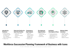 Workforce Succession Planning Framework Of Business With Icons Ppt PowerPoint Presentation Show Example File PDF Workforce Succession Planning Framework Of Business With Icons Ppt PowerPoint Presentation Show Example File PDF