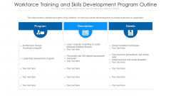 Workforce Training And Skills Development Program Outline Ppt Pictures Clipart Images PDF
