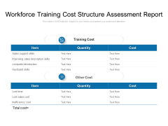 Workforce Training Cost Structure Assessment Report Ppt PowerPoint Presentation Gallery Summary PDF