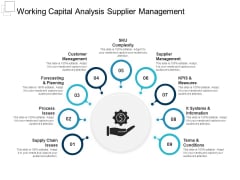 Working Capital Analysis Supplier Management Ppt PowerPoint Presentation Model Grid Working Capital Analysis Supplier Management Ppt PowerPoint Presentation Model Grid