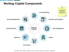 Working Capital Components Ppt PowerPoint Presentation Layouts Maker Working Capital Components Ppt PowerPoint Presentation Layouts Maker