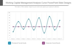 Working Capital Management Analysis Curve Powerpoint Slide Designs Working Capital Management Analysis Curve Powerpoint Slide Designs