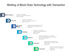 Working Of Block Chain Technology With Transaction Ppt PowerPoint Presentation File Samples PDF Working Of Block Chain Technology With Transaction Ppt PowerPoint Presentation File Samples PDF