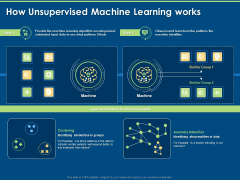 Working Of Unsupervised Machine Learning How Unsupervised Machine Learning Works Ppt Pictures Infographic Template PDF Working Of Unsupervised Machine Learning How Unsupervised Machine Learning Works Ppt Pictures Infographic Template PDF