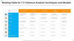 Working Table For 7 S Variance Analysis Techniques And Models Icons PDF Working Table For 7 S Variance Analysis Techniques And Models Icons PDF