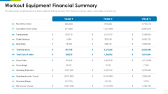 Workout Equipment Financial Summary Workout Appliance Investor Capital Funding Formats PDF