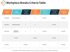 Workplace Breaks Criteria Table Ppt PowerPoint Presentation Gallery Graphic Images Workplace Breaks Criteria Table Ppt PowerPoint Presentation Gallery Graphic Images