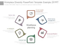 diversity slide geeks diversity ppt