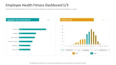 Workplace Wellness Employee Health Fitness Dashboard Icon Professional PDF
