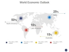 World Economic Outlook Ppt PowerPoint Presentation File Skills