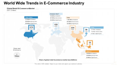 World Wide Trends In E Commerce Industry Ppt Slides Portrait PDF World Wide Trends In E Commerce Industry Ppt Slides Portrait PDF