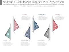 Worldwide Scale Market Diagram Ppt Presentation Worldwide Scale Market Diagram Ppt Presentation