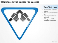 Weakness Is The Barrier For Success Ppt Online Business Plan PowerPoint Slides