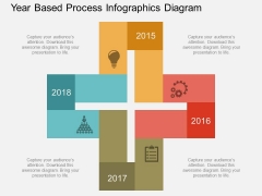 Year Based Process Infographics Diagram Powerpoint Template