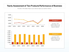 Yearly Assessment Of Two Products Performance Of Business Ppt PowerPoint Presentation Gallery Layout PDF