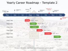 yearly powerpoint templates slides and graphics yearly timeline template