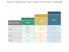 Yearly Engineering Team Goals Presentation Examples