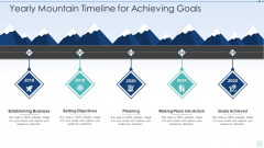 Yearly Mountain Timeline For Achieving Goals Introduction PDF Yearly Mountain Timeline For Achieving Goals Introduction PDF