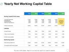 Yearly Net Working Capital Table Ppt PowerPoint Presentation Portfolio Display