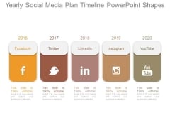 Yearly Social Media Plan Timeline Powerpoint Shapes