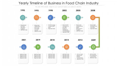 Yearly Timeline Of Business In Food Chain Industry Ppt PowerPoint Presentation File Designs PDF Yearly Timeline Of Business In Food Chain Industry Ppt PowerPoint Presentation File Designs PDF
