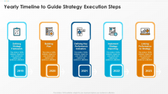 Yearly Timeline To Guide Strategy Execution Steps Topics PDF Yearly Timeline To Guide Strategy Execution Steps Topics PDF