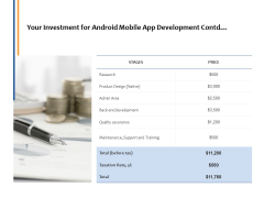 Your Investment For Android Mobile App Development Contd Ppt PowerPoint Presentation Slides Icon