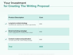 Your Investment For Creating The Writing Proposal Ppt Icon Graphics Pictures PDF