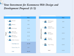Your Investment For Ecommerce Web Design And Development Proposal Ppt Ideas Diagrams PDF