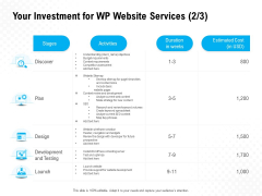 Your Investment For WP Website Services Plan Ppt PowerPoint Presentation Model Templates Your Investment For WP Website Services Plan Ppt PowerPoint Presentation Model Templates
