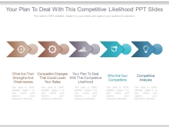 Your Plan To Deal With This Competitive Likelihood Ppt Slides Your Plan To Deal With This Competitive Likelihood Ppt Slides