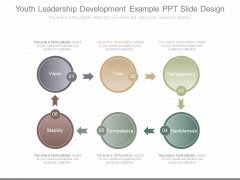 Youth Leadership Development Example Ppt Slide Design Youth Leadership Development Example Ppt Slide Design