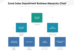 Zonal Sales Department Business Hierarchy Chart Ppt PowerPoint Presentation File Gridlines PDF Zonal Sales Department Business Hierarchy Chart Ppt PowerPoint Presentation File Gridlines PDF