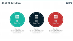 Zuora Capital Raising Elevator 30 60 90 Days Plan Topics PDF Zuora Capital Raising Elevator 30 60 90 Days Plan Topics PDF