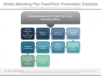 marketing plan powerpoint examples