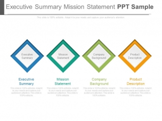 executive summary powerpoint examples