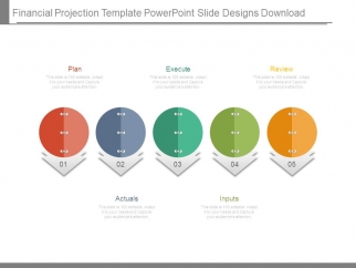 financial projections template