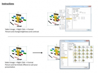 making organizational chart
