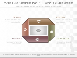mutual fund accounting