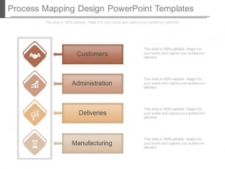 process mapping powerpoint templates